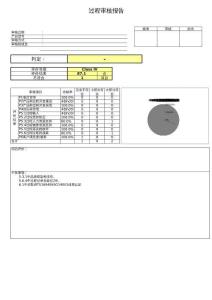 過程審核表實例