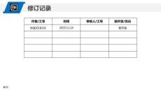 Spark大數(shù)據(jù)技術(shù)項目實戰(zhàn)  課件  項目一 搭建Spark集群環(huán)境