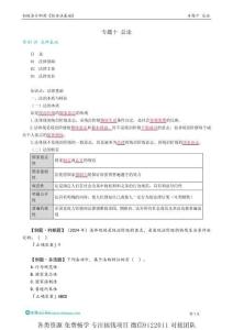 11.講義_經濟法基礎_基礎精講_張　倩_專題十　總論
