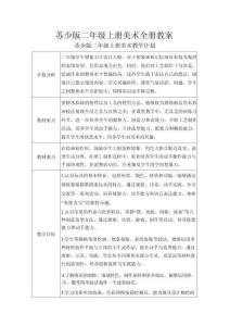 2025-2026學(xué)年蘇少版美術(shù)二年級上冊全冊教案（教學(xué)設(shè)計）