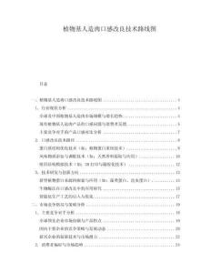 植物基人造肉口感改良技术路线图
