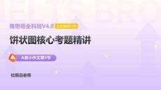 A類(lèi)小作文第5節(jié)：餅狀圖核心考題精講