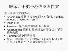 ppt_小作文180714renewed(1)