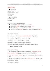 A類小作文動態圖表課件