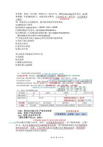 【沖刺押題階段考試】內(nèi)科2?外科?人文