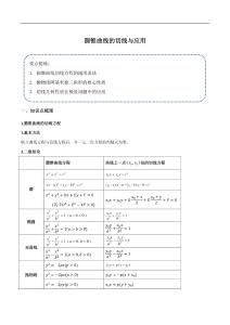 從切線到拋物線阿基米德三角形講義2026高考數(shù)學(xué)專項含答案