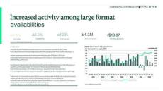 房地產(chǎn) -溫哥華工業(yè)數(shù)據(jù)2025年第三季度 Vancouver Industrial Figures Q3 2025