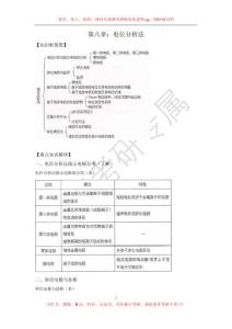 分析化學簡答題庫之電化學（精修版）