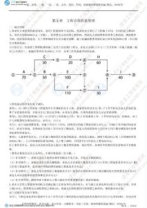 第五章　工程合同價款管理