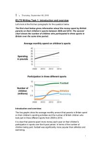 重要！SIMON小作文45篇
