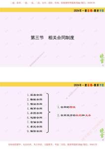 12.2024年一建法規(guī)精講12-相關(guān)合同（上）-5.3（2合1）