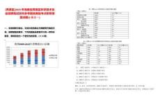 [秀英區(qū)]2025年海南省秀英區(qū)科學(xué)技術(shù)協(xié)會(huì)招聘筆試歷年參考題庫典型考點(diǎn)附帶答案詳解(3卷合一)
