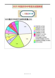 2025年重慶市中考語文試題解讀及復(fù)習(xí)備考指導(dǎo)
