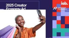 2025年創作者經濟：廣告支出與策略報告