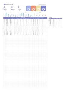 招聘面試數據統計表