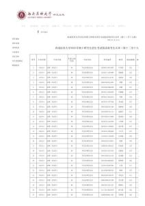 西南醫科大學2025年碩士研究生招生考試擬錄取考生名單（第十二至十九批）