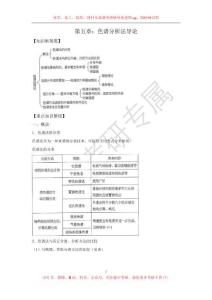儀器分析簡答題庫之色譜分析法（精修版）