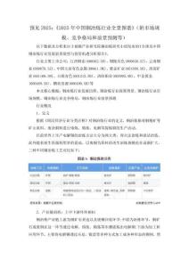 預見2025：《2025年中國銅冶煉行業全景圖譜》（附市場規模、競爭格局和前景預測等）