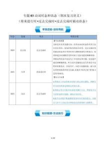 專題03 動詞時態(tài)和語態(tài)（將來進行時+過去完成時+過去完成時被動語態(tài)）（期末復(fù)習講義）(原卷板及全解全析)