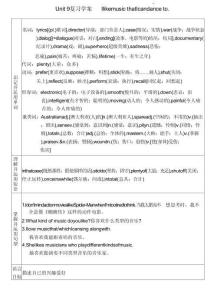 Unit+9復習學案+-+2025-2026學年人教版（2012）九年級英語全冊