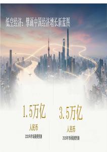 低空經濟系統分析與未來藍圖