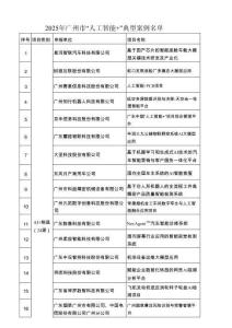 2025年廣州市“人工智能+”典型案例名單