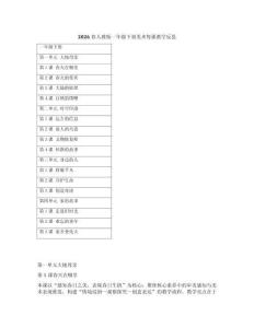 2026春人教版一年級(jí)下冊(cè)美術(shù)每課教學(xué)反思（附目錄）