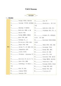 （譯林2024版）英語(yǔ)八年級(jí)上冊(cè) Unit 6知識(shí)清單（默寫版+背誦版）