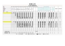 5-崗位矩陣圖模板