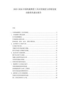 2025-2030中國肉禽期貨工具應用現狀與價格發現功能優化建議報告