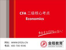 backup_1.CFA二级核心考点_经济学