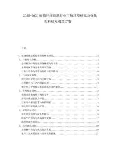 2025-2030植物纤维造纸行业市场环境研究及强化浆料研发成功方案