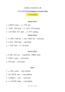 單詞詞性轉換(Vocabulary in Each Unit) 中英對照版2024-2025學年人教版七年級上冊