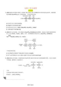 無機工藝小流程 --2026年高考化學二輪復習