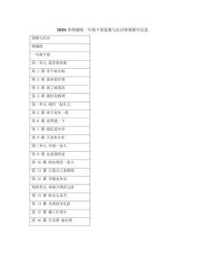 2026春統(tǒng)編版一年級下冊道德與法治每課教學反思(附目錄）