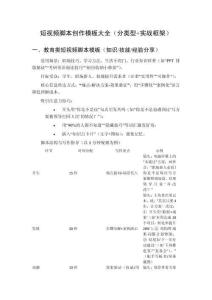 短視頻腳本創作模板大全