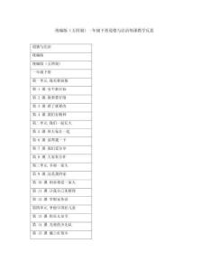 2026春統(tǒng)編版（五四制）一年級下冊道德與法治每課教學反思（含目錄）