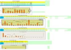 QC七大手法工具圖表模板