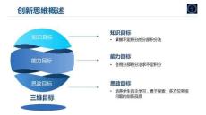 《高等數(shù)學(xué)》課件——5.4 不定積分的分部積分法