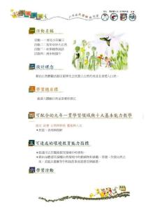 活動一:晉見小草國王