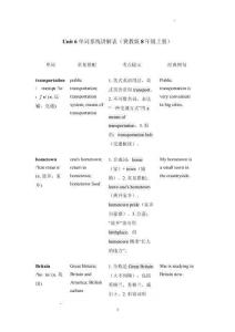 Unit+6+單詞系統講解表-2025-2026學年冀教版英語八年級上冊