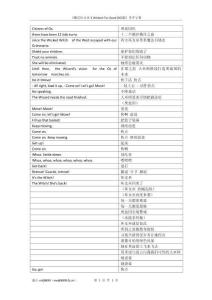 《魔法壞女巫2 Wicked：For Good (2025)》英中字幕