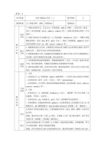 項(xiàng)目 3 Python 序列教案 (2)
