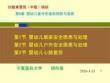 22版中級育嬰員技能培訓 第8章 嬰幼兒意外傷害的預防與急救（1）
