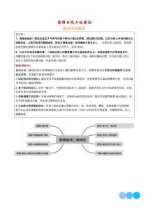 圓錐曲線二級結論熱點專練（學生版）