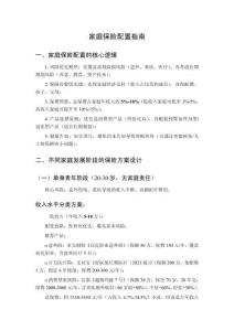 家庭保險配置指南