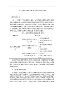 《【幼兒園健康領(lǐng)域勞動(dòng)集體教學(xué)活動(dòng)設(shè)計(jì)實(shí)踐案例】4600字》