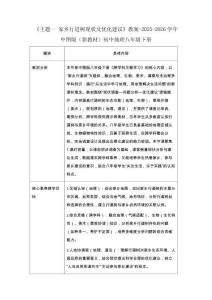 《主題一 家鄉(xiāng)行道樹現(xiàn)狀及優(yōu)化建議》教案-2025-2026學(xué)年中圖版（新教材）初中地理八年級(jí)下冊(cè)