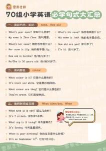 小學(xué)英語必學(xué)句式大匯總-【小張老師專屬】