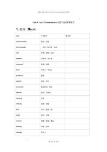 Unit+8+Let`s+Communicate!作業清單2025-2026學年人教版英語八年級上冊